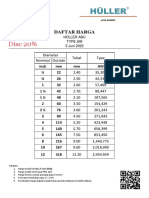 New Huller Abu Daftar Harga 5 Juni 2022