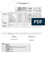 Daftar Rencana Program - Kegiatan Yg Masuk Ke Desa