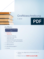 Grafikbeschreibung B2 Zusammenfassung