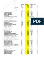 Katalog Apt Perkasa