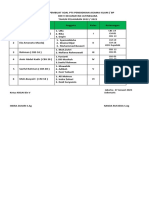 Pembuat Soal PTS Pai Dan Batas Materi