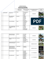 Lamp TR Permintaan Data Satkamling Polsek Gaung Anak Serka