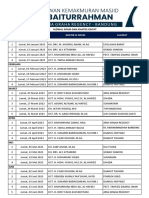 Final - Jadwal Khotib Jum'at Baiturrahman 2023