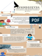 Infografia Apendicitis