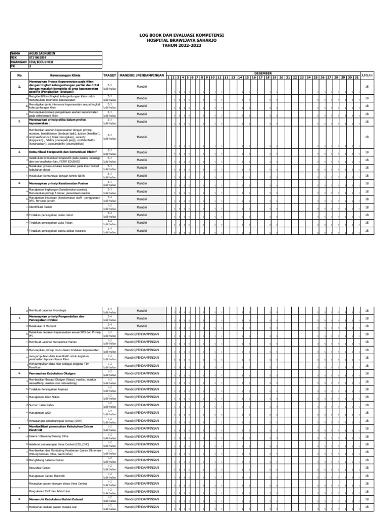 Evaluasi Kompetensi Ruang ICU 2022-2023 | PDF