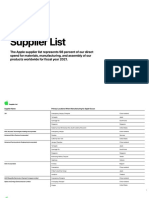 Apple FY21 Supplier List