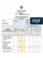 Q2 Fil6 Q2 Tos & Key Ans