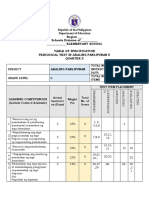 Q2 Ap6 Tos & Key Ans