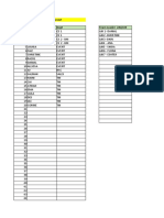 Dinner Rundown 2023