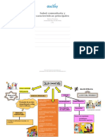 Docsity Salud Comunitaria y Caracteristicas Principales