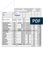 27 Jan - 2021 RBM Salary Wps