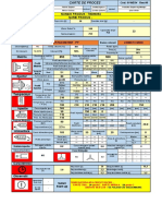 Carte Process Matrita254 - Mas 13