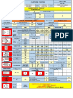 Carte Process Matrita397 - Mas 6