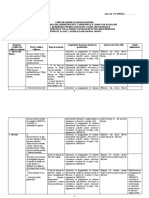 Anexa NR 6 Calificari Nationale Altele Decat in D 2397 - 2017 Modificare - v2