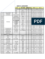 预算 (7 13)