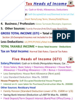 Personal Tax Heads of Income and Deductions