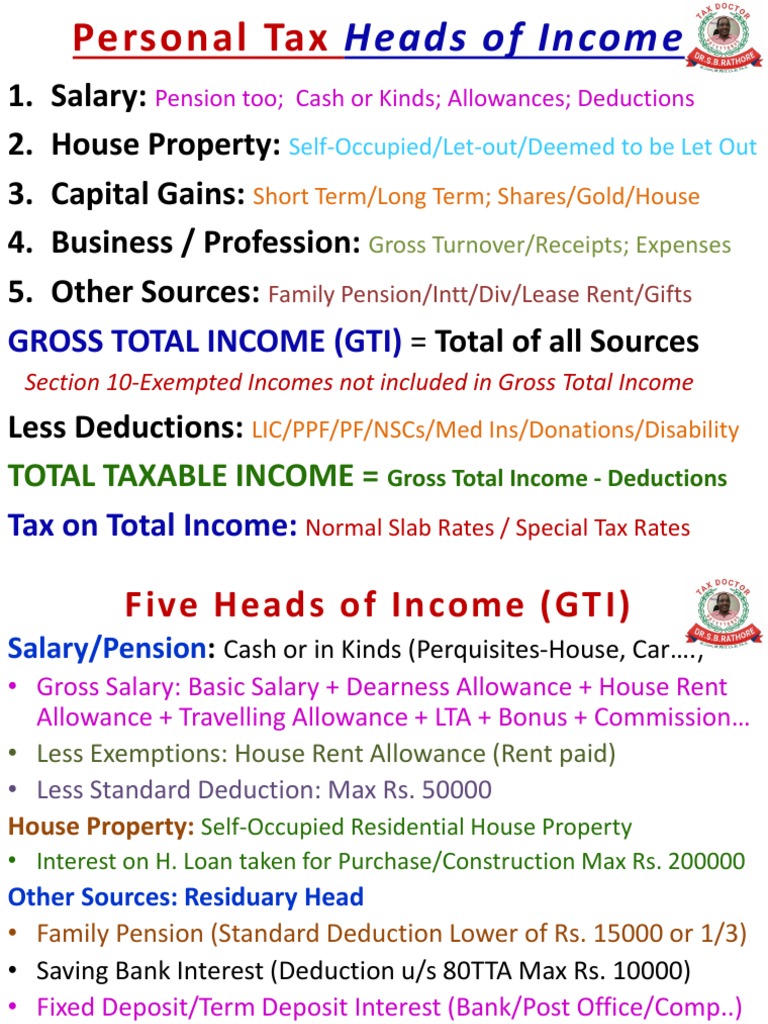 Salary 2. House Property 3. Capital Gains 4. Business / Profession