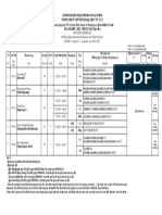 Kế hoạch giảng dạy CT Cử nhân Kinh doanh và Thương mại Quốc tế Minh Truyền Khóa K61MF1 - HK2 - NH 2022-2023 (Dự kiến)