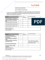 SITXMGT002 Assessment Task 2 Project Part C