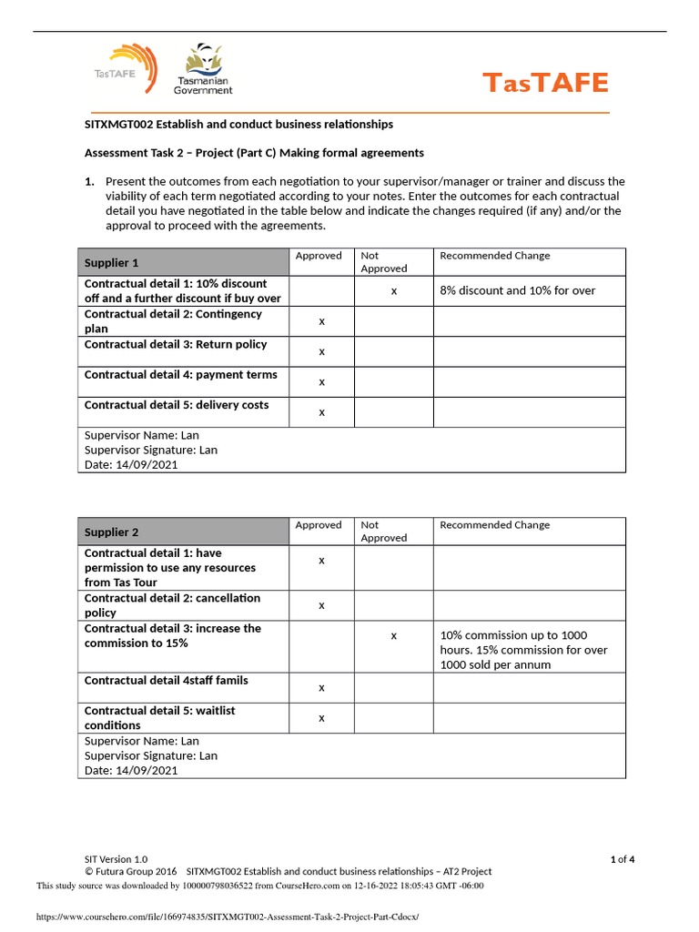 SITXMGT002 Assessment Task 2 Project Part C | PDF | Civil Law (Legal ...