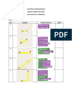 ALGORITMA PEMROGRAMAN LKPD 1 LABIRIN