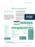 WTO Organizational Chart