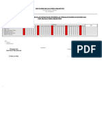 Checklist Limbah Klinik