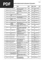 DSA Offices and Contacts in Bangalore | PDF | Bangalore