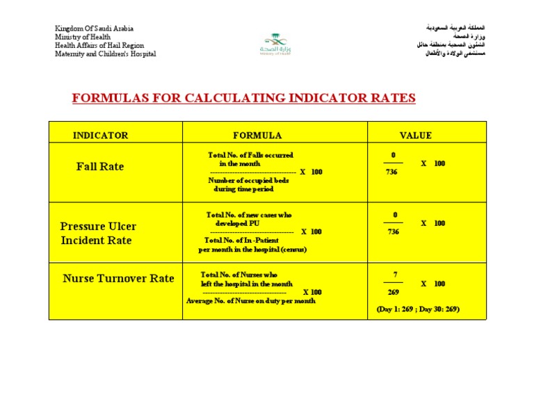 Formulas For Calculating Indicator Rates PDF