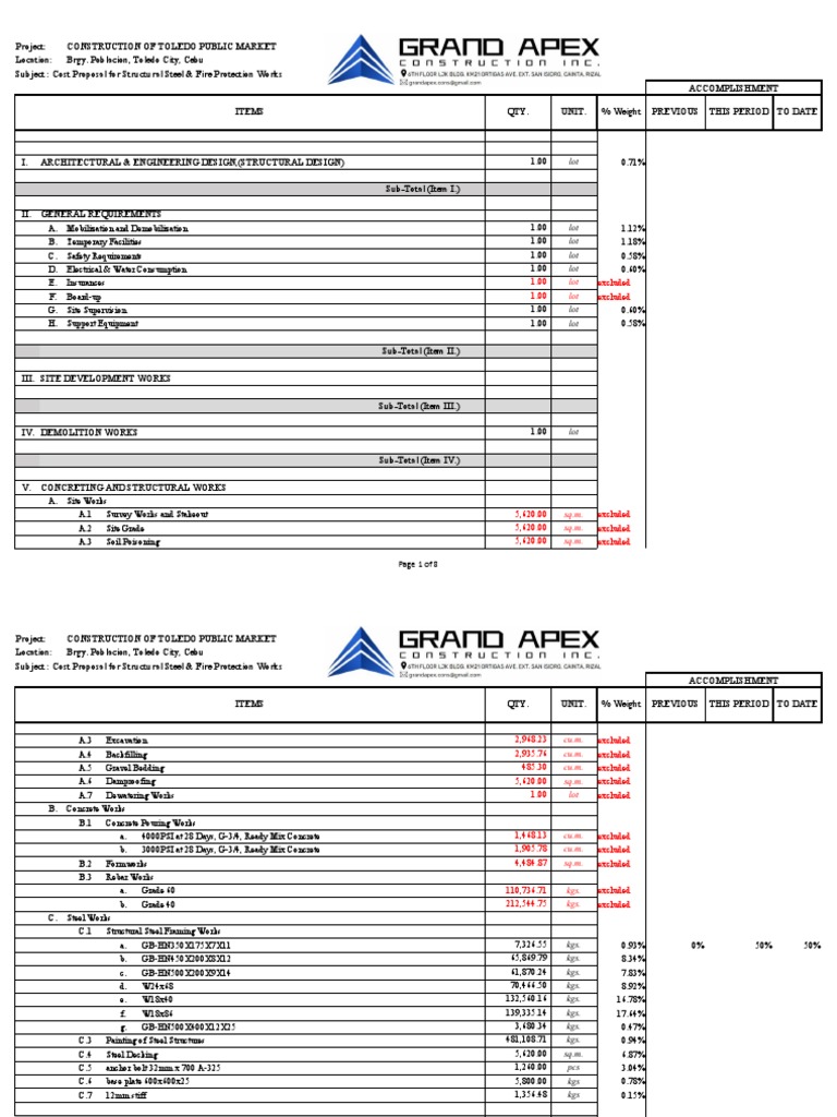 Toledo Public Market Construction Proposal | PDF | Valve | Concrete