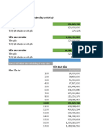 CTT - Đầu Tư Dài Hạn + Dòng Tiền Tích Lũy Hàng Năm