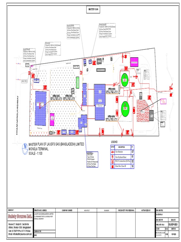 Master Plan For Electrical Infrastructure Upgrade Pdf Pump Equipment