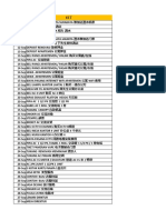 Buku Besar Pt. Vaporlax Techology Indonesia 2022-2023 2