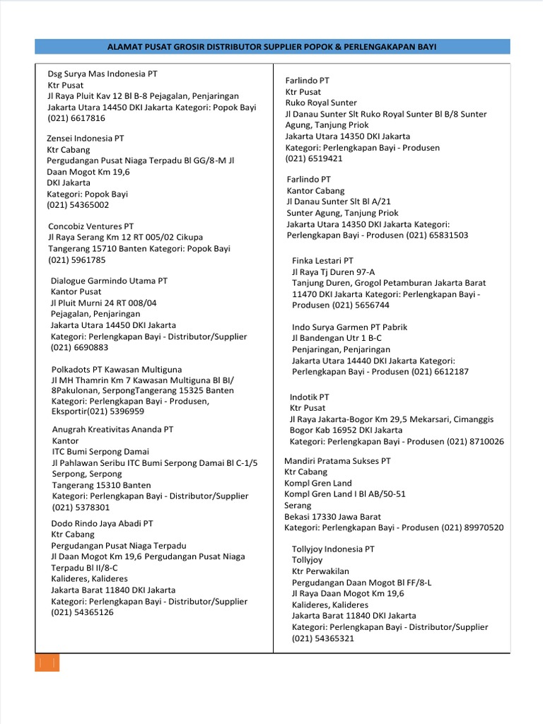 Alamat Distributor Supplier Produsen Popok Dan Perlengkapan Bayi | PDF