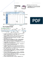 Project 2007 Training: Quick Reference Card