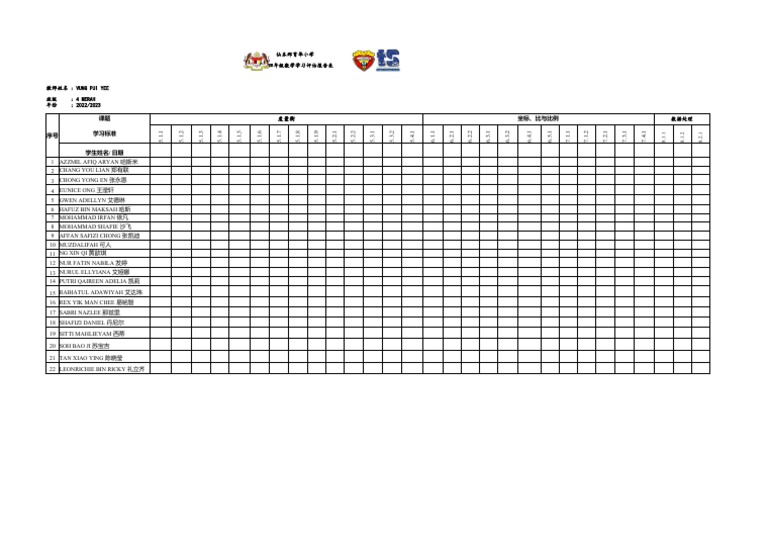 Borang Transit Math PDF