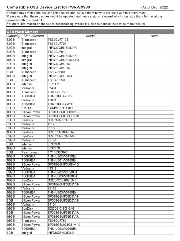 En PSR Sx900 Download Free PDF Computer Science Computer Data Storage