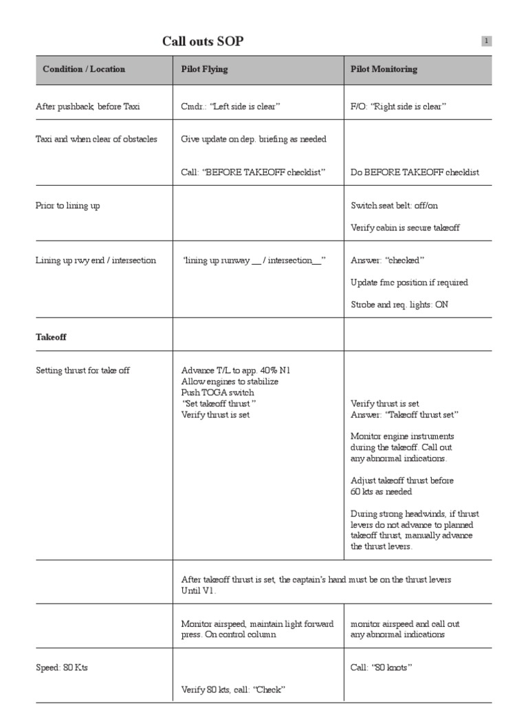 737 Callouts Standard Operating Procedure | PDF | Takeoff | Vehicle Parts