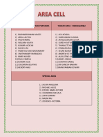 Area Cell List