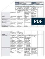 DLL - Epp 5 - Q2 - W1