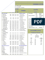 ตารางค่าความร้อนเชื้อเพลิง