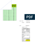 Statistika Koeficijent Regresije Zadatak