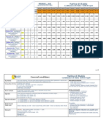 Pricelist Equipmentlist AladarSail 2022