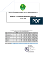 Tracer Study Tingkat Kepuasan Pemangku Kepentingan Terhadap Lulusan