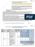 Timeline For The Development of European Assessment Documents