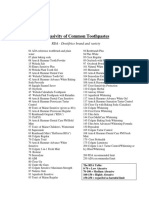 Original Abrasivity of Common Toothpastes - Patient Handout