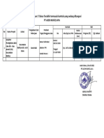 Lampiran Pengalaman Kerja