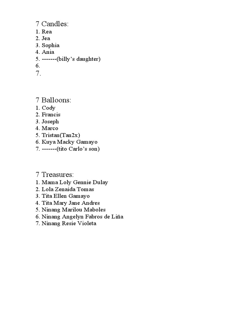 7 Candles PDF