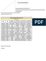 638096196999585476-Timetable FinalAssessment202223Upperprimary