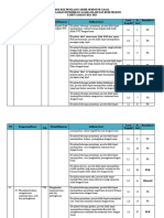 Kisi2 Pas 1 Pai KLS 8-22